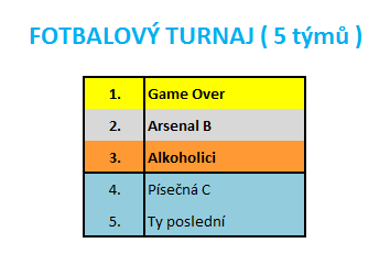 FotbalTurnaj2015.bmp, 250kB